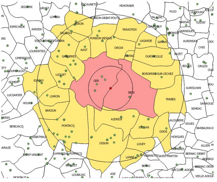 ibos-tarbes-perimetre-securite-grippe-aviaire