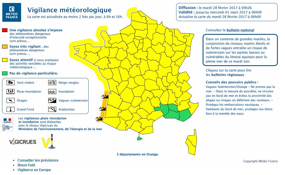 Vagues Inondations. Les Pyrénées Atlantiques en alerte vigilance orange